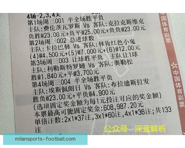 全面解析最新体育竞猜策略与赛事预测指南，让你赢在起点